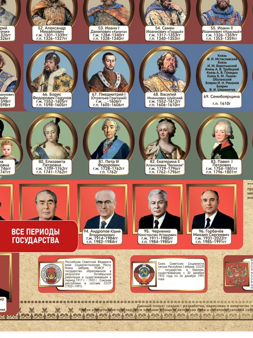DaDuNya Плакат А2+ Правители Российского государства 862-2025гг, желтый, фото 6