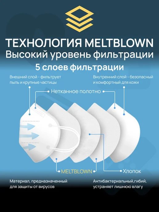 3Маски Маска многоразовая с клапаном выдоха 50 шт, 50 шт, фото 2