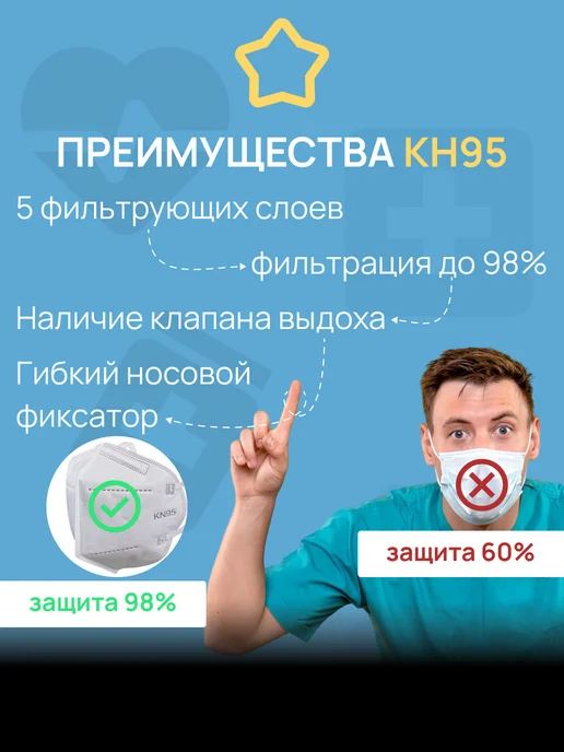 3Маски Маска многоразовая с клапаном выдоха 50 шт, 50 шт, фото 3