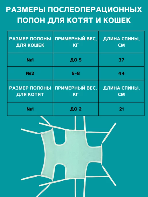 VitaVet Попона фланелевая для котят до 2 кг, размер 1, 2 кг, фото 4