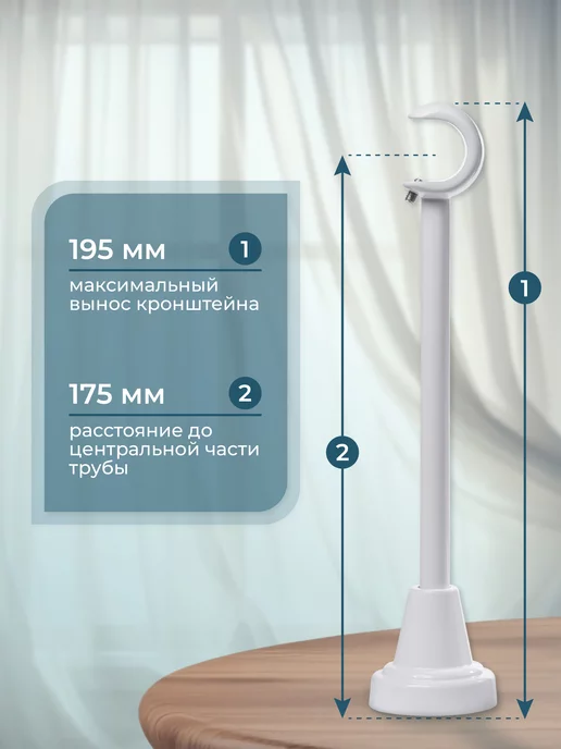 Home Garden Кронштейн для карниза однорядный 19 мм (1 шт.), черный, 1 шт, фото 4