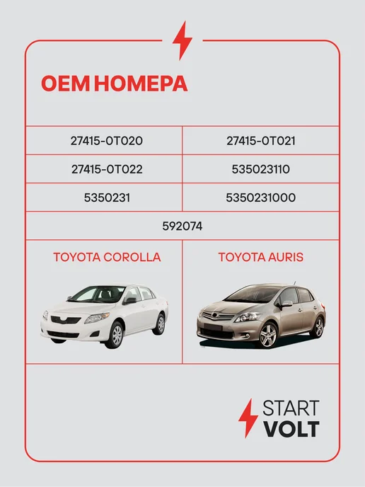 STARTVOLT Шкив с обгонной муфтой генератора Toyota Corolla E15 Auris, Auris, фото 2