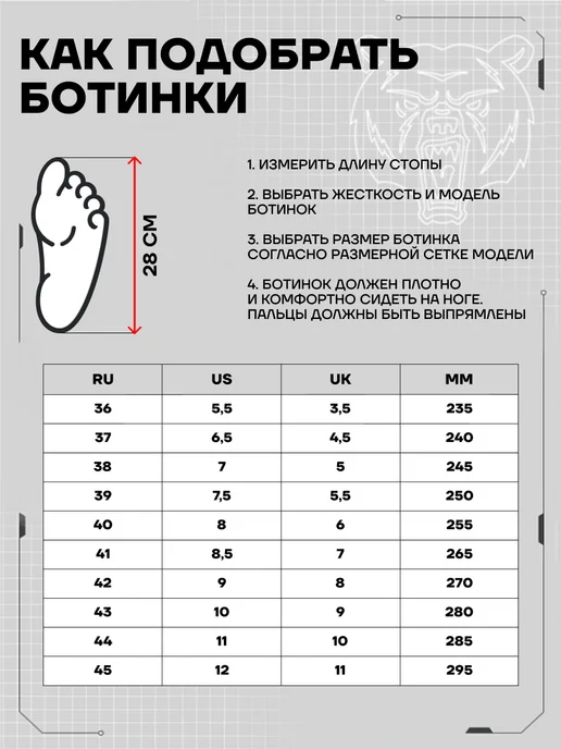 TERRO Ботинки сноубордические TERROR - BLOCK TGF, черный, фото 9