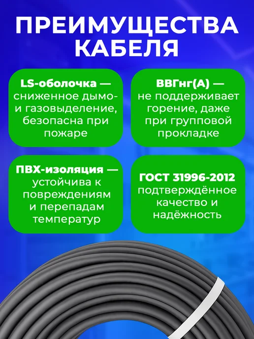 Электрически кабель силовой ВВГ-нг(А)-LS 3x1,5 50 м ГОСТ, 3x1.5, 50 м, фото 5