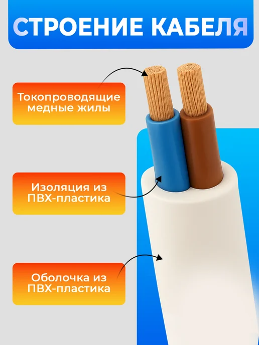 Электрический кабель ПВС медный ГОСТ 2x2,5 10 м бухта, 2x2.5, 25 м, фото 2