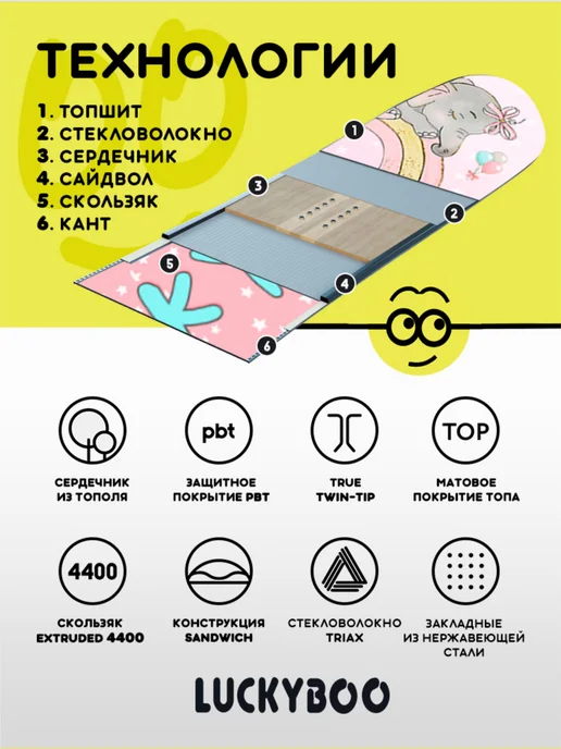 LUCKYBOO Сноуборд детский для девочки, голубой, фото 2