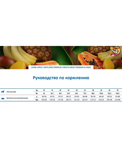 Сухой корм Farmina Tropical для собак, крупные, средние, ягненок, 10,429 кг, фото 5