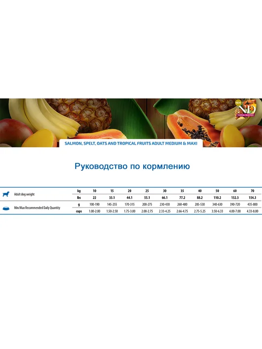 Сухой корм Farmina Tropical для собак, крупные, средние, лосось, 10 кг, фото 5