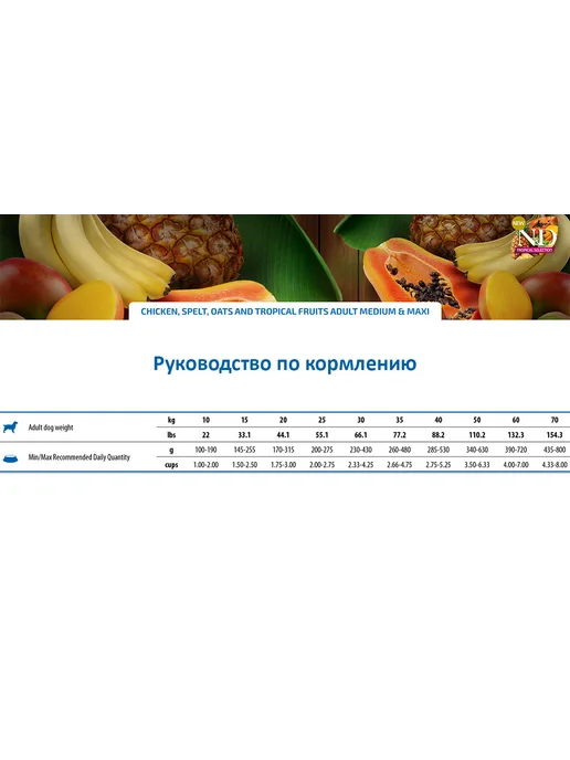 Сухой корм Farmina Tropical для собак, крупные, средние, курица, 10 кг, фото 5