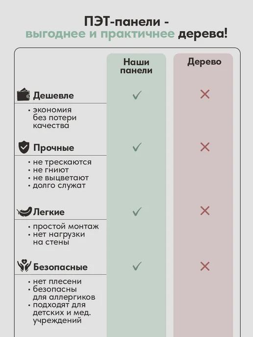 UG HOME Акустические панели самоклеящиеся на стену, вариант, фото 4