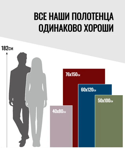 SOLLIETTO Полотенце спортивное из микрофибры в чехле, 60х120 см, 60x120 см, фото 7