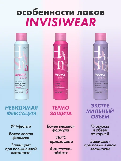 Прелесть Invisiwear Лак для волос профессиональный сверх сильная 2 шт по 300 мл, 3 шт, 300 мл, фото 8