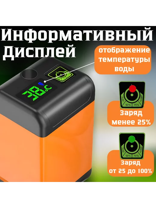 NewClassic Походный душ аккумуляторный 6000 мАч с термометром, 6000 мАч, фото 2