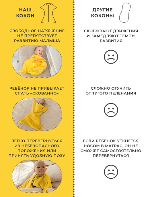 Marki clothes Пеленка кокон для сна на молнии, желтый, фото 3