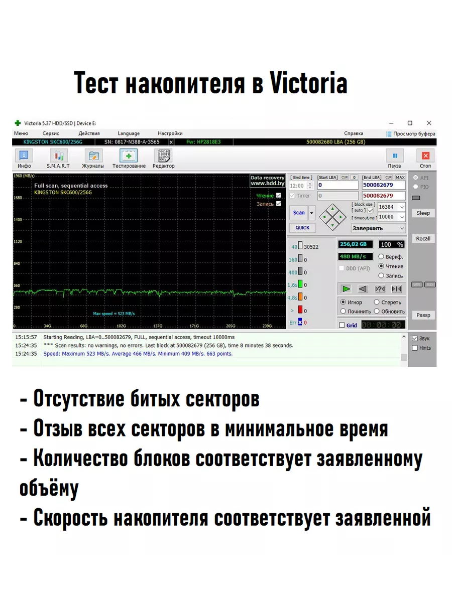 Накопитель SSD 2.5