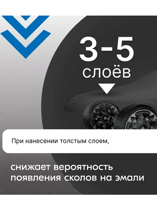 KUDO 1K грунт наполнитель акриловый грунтовка, черный, фото 5