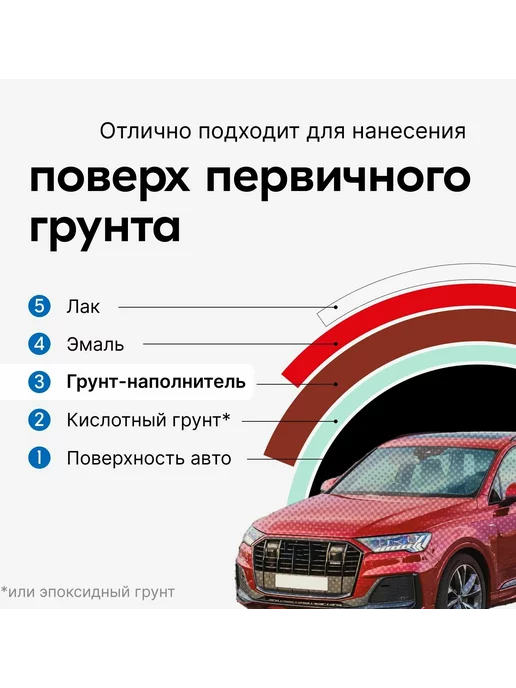 KUDO 1K грунт-наполнитель акриловый грунтовка, коричневый, фото 6