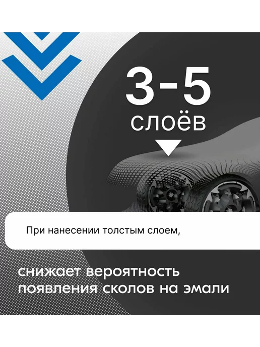 KUDO 1K грунт-наполнитель акриловый грунтовка, серый, фото 5