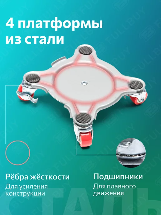 FULLBUY Домкрат для перемещения мебели, серый, фото 2