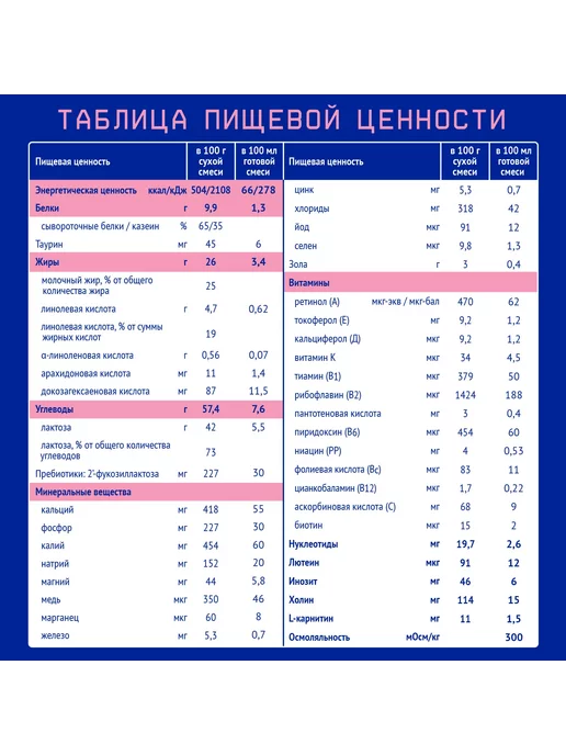 Nutrilak Смесь детская молочная Нутрилак 1, с 0-6 мес, 600г, 2шт, 600 г, фото 8