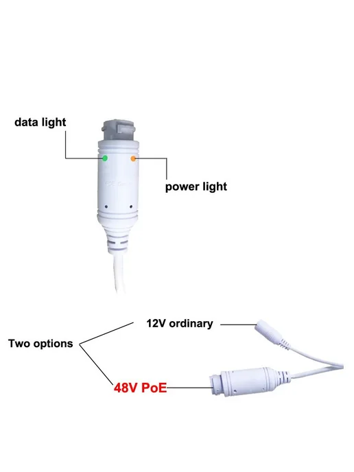 Xiongmaitech Кабель для IP камер с POE и грозозащитой, черный, фото 8